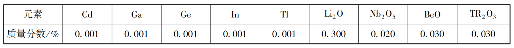 1657509472522609.png 2.png