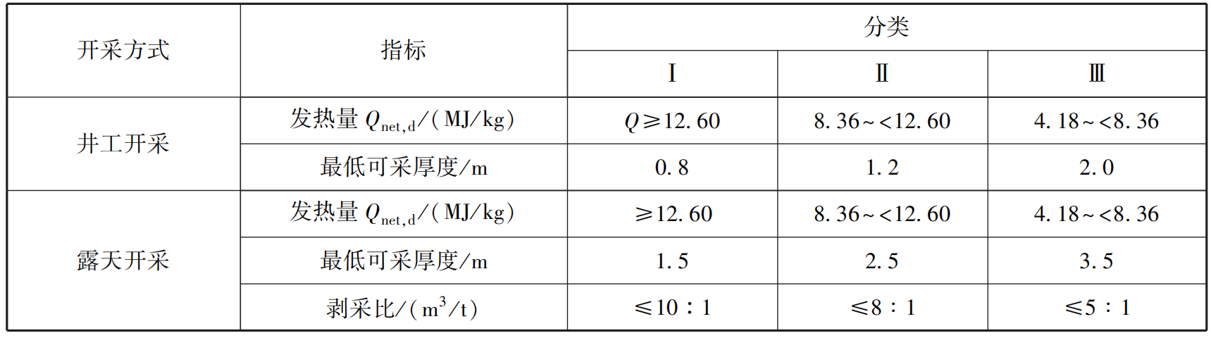 1657509481482442.png 3.png