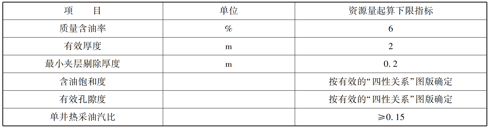 1657509515314178.png 5.png