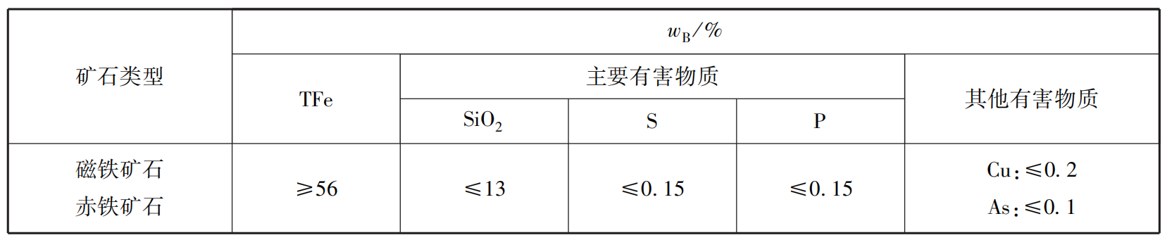 1657509530822614.png 6.png