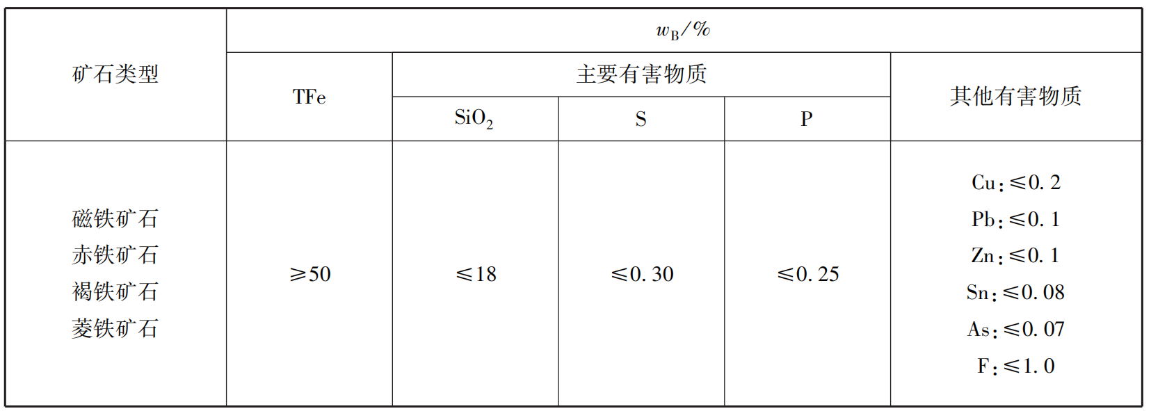 1657509540337259.png 7.png