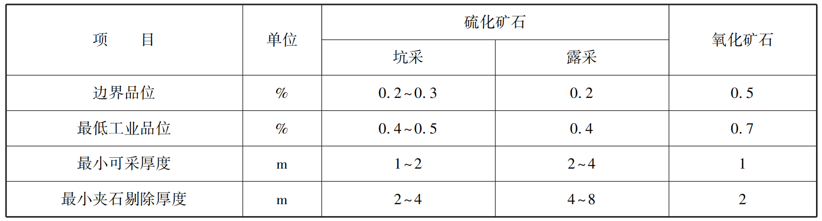 1657513132118269.png 13.png