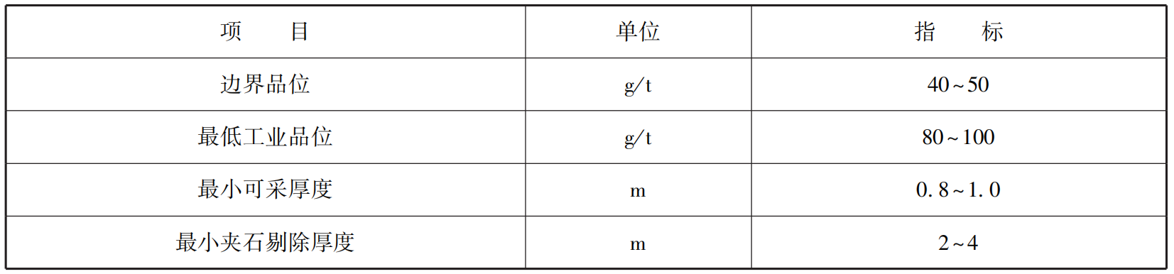1657513153190758.png 15.png