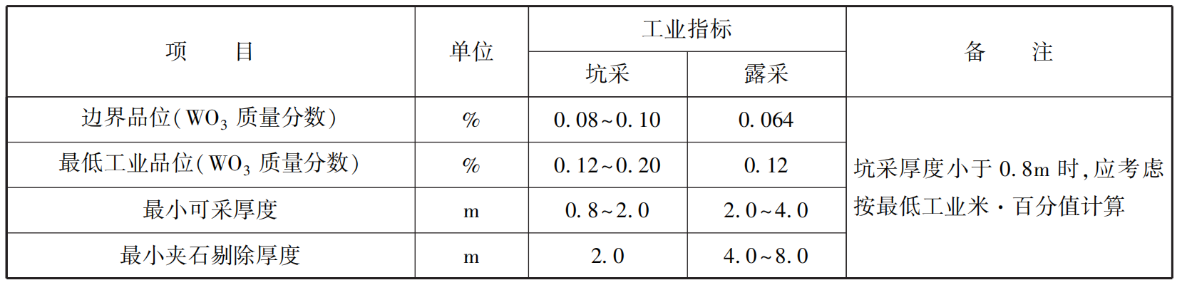 1657518037561280.png 21.png