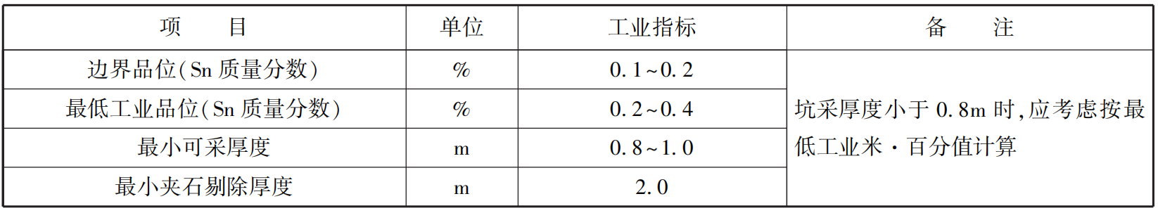 1657518450138581.png 22.png