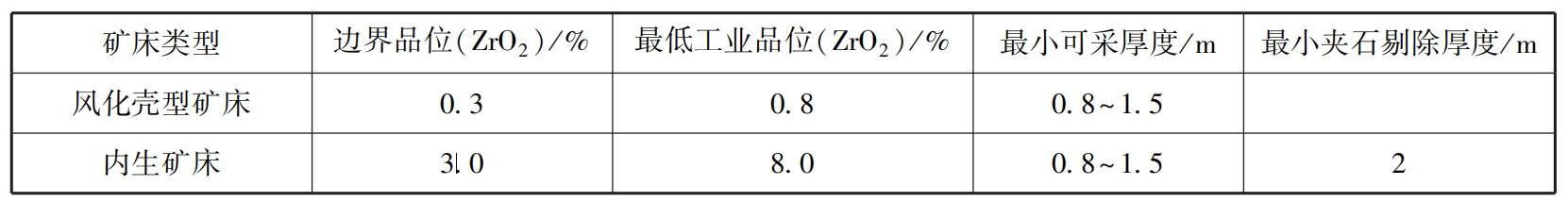 1657518523162241.png 28.png