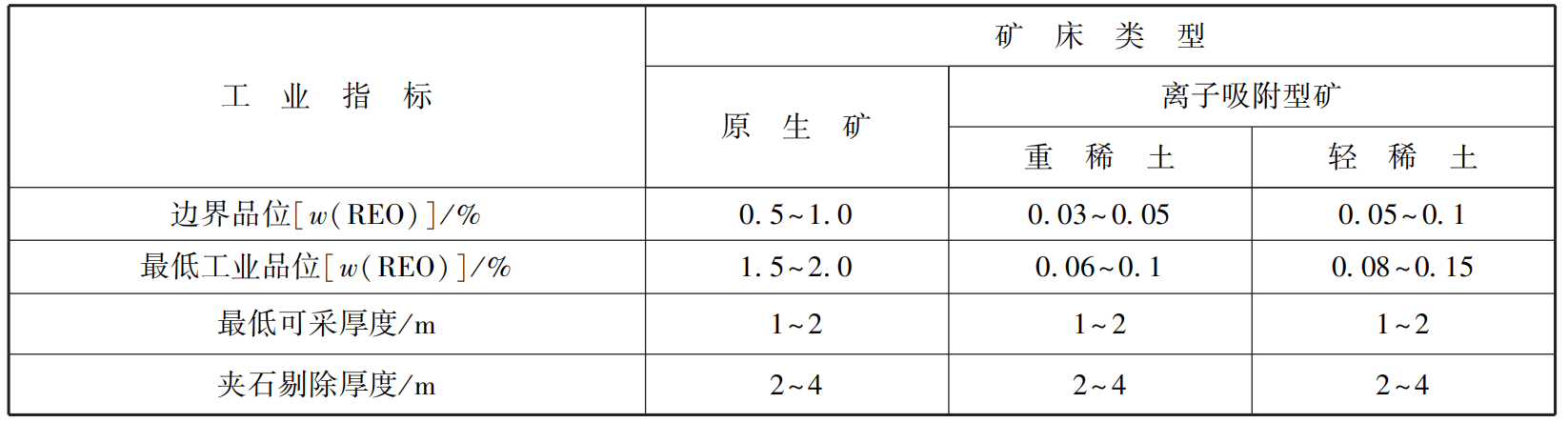 1657518550267572.png 30.png