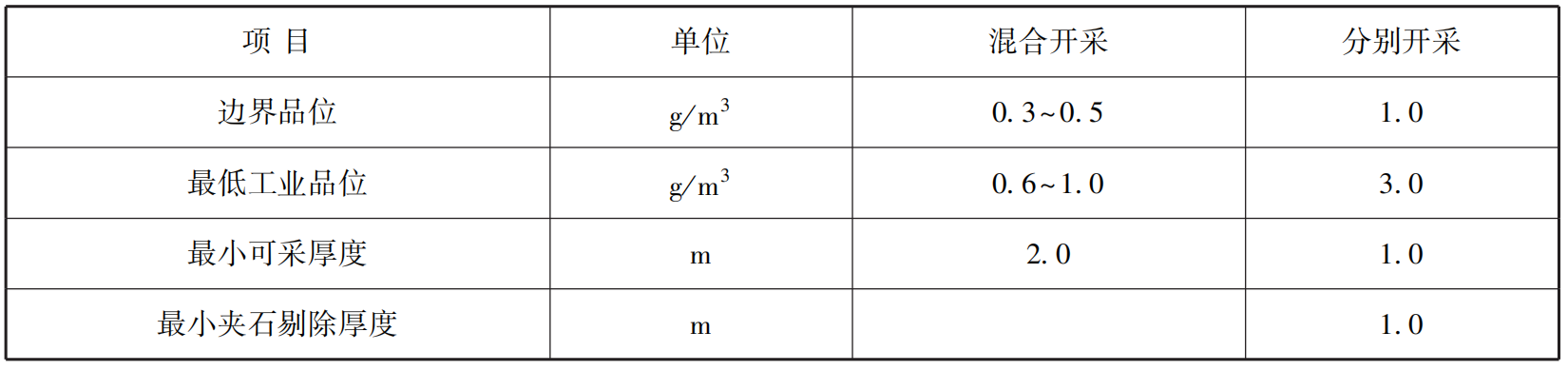 1657519919702152.png 35.png