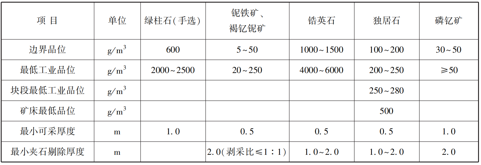 1657519930805874.png 36.png