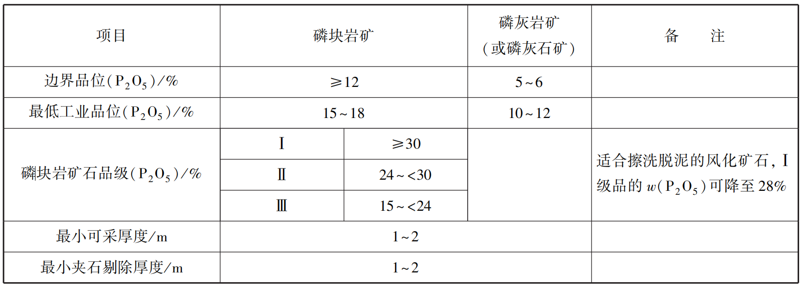 1657519941982521.png 37.png