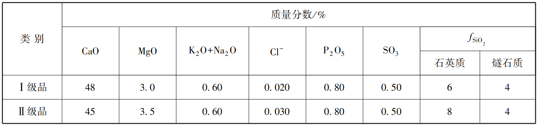 1657520250206925.png 53.png