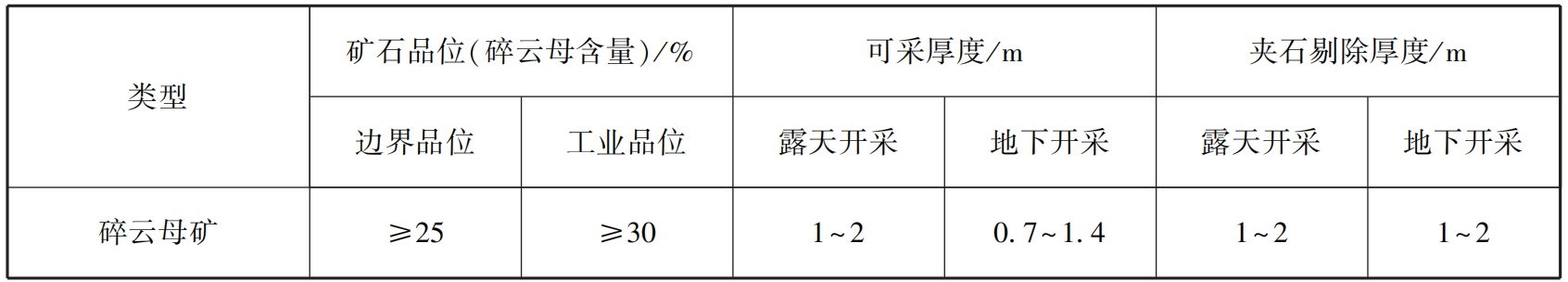 1657520627941037.png 69.png