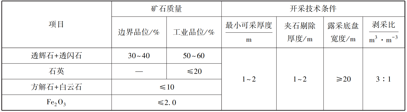 1657520664132151.png 72.png