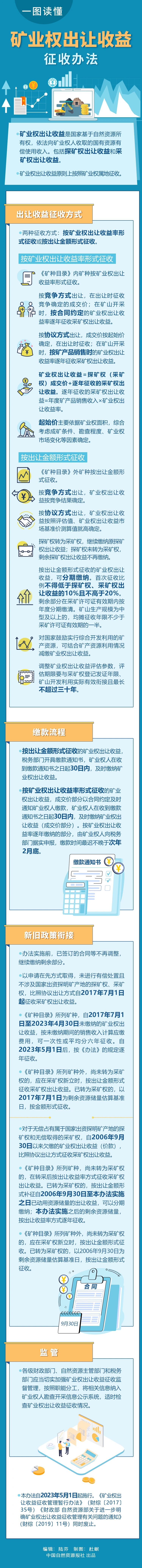 ΢ÐÅͼƬ_20230414210150.jpg