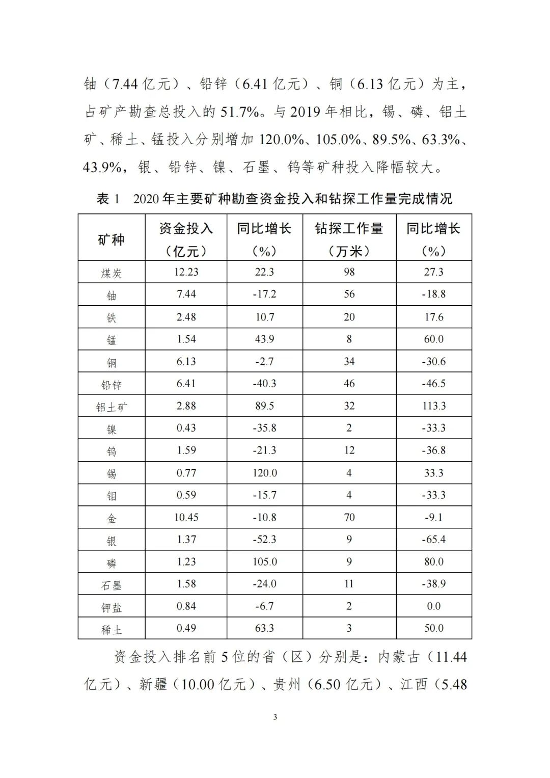 ϹNG28(China)ٷվ
