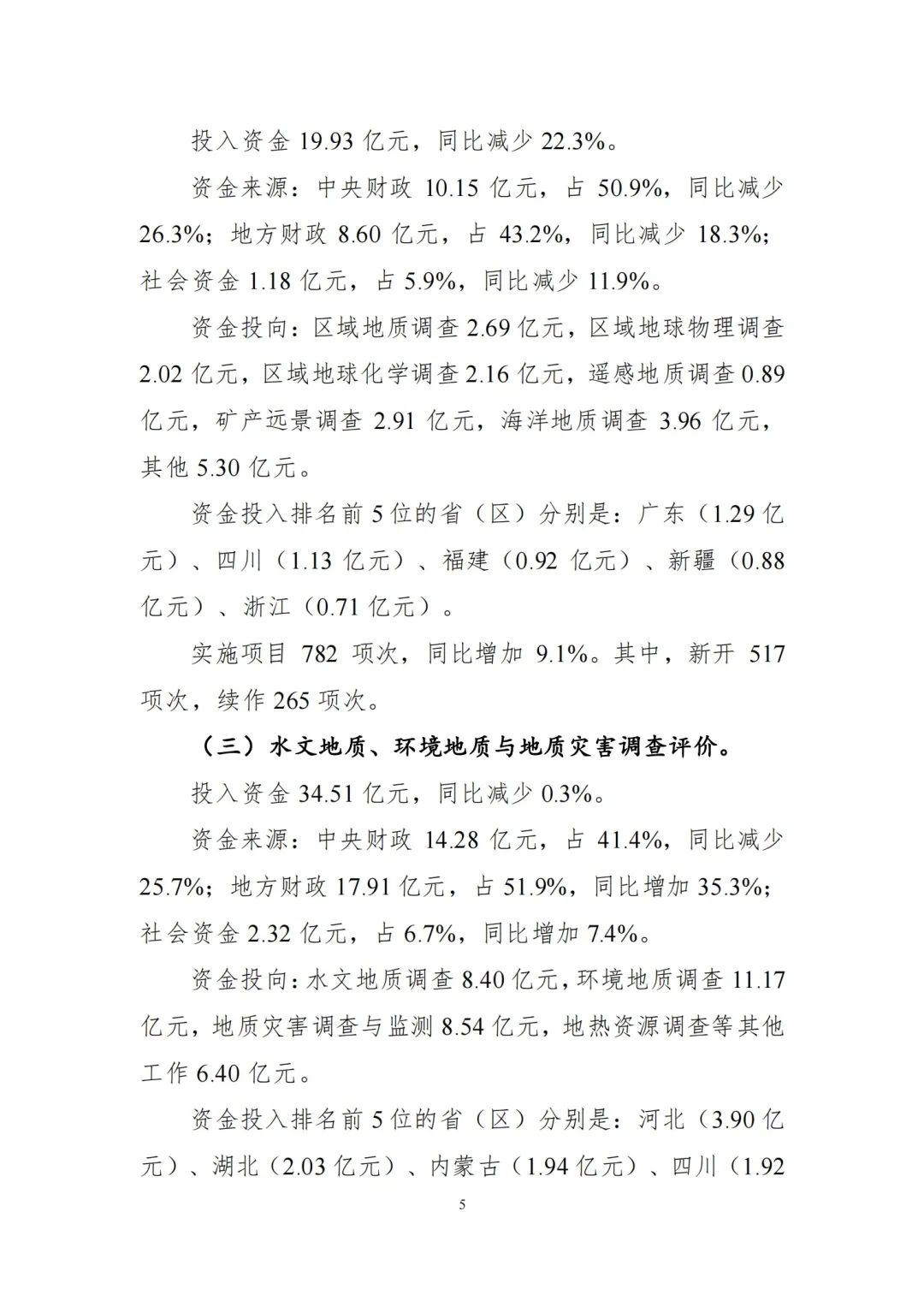 ϹNG28(China)ٷվ